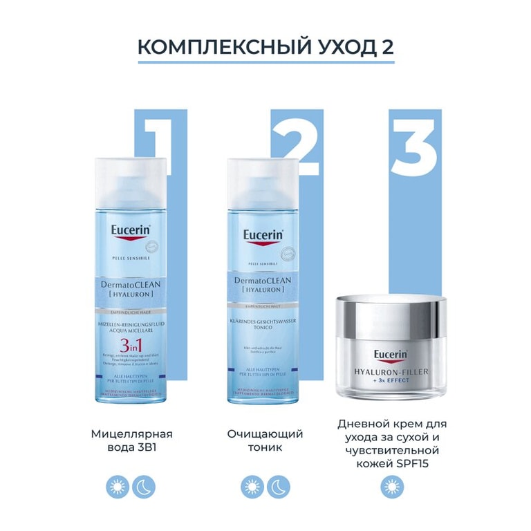 Eucerin DermatoCLEAN Лосьон для лица очищающий освежающий мицеллярный 3в1 200 мл