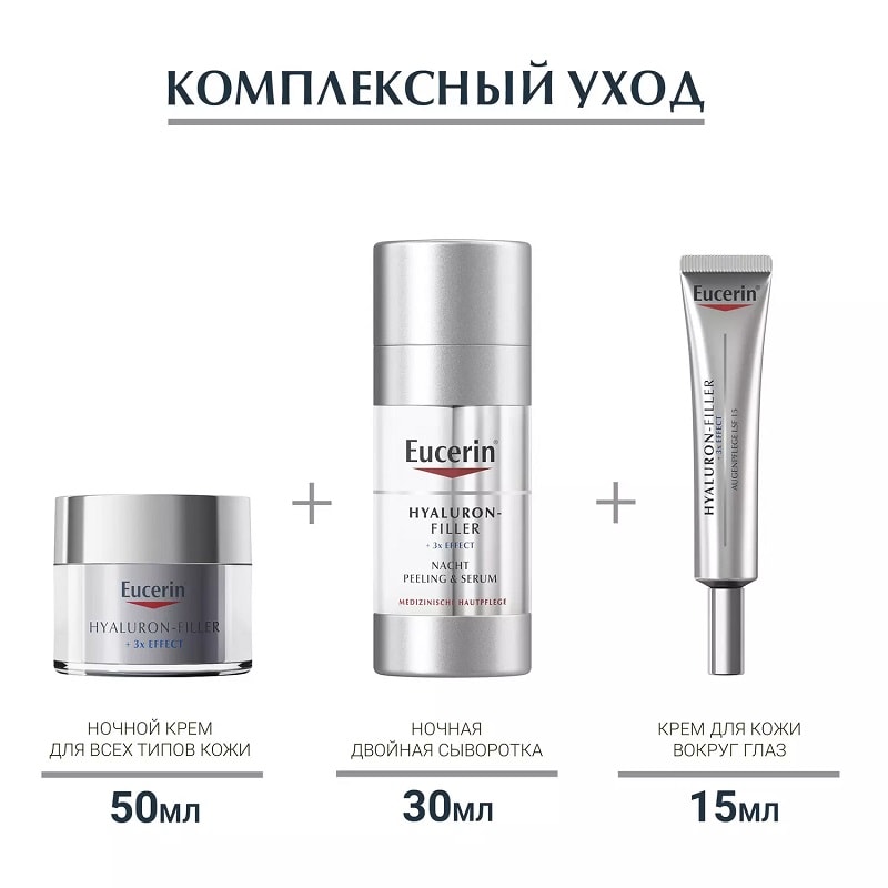 Eucerin Hyaluron-Filler Сыворотка-эксфолиант ночная 30 мл