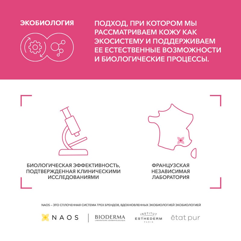 Bioderma Sensibio Гель мицеллярный очищающий для чувствительной кожи лица 500 мл
