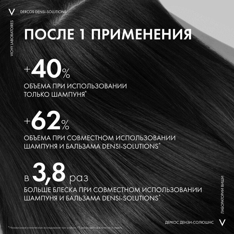 Vichy Dercos Densi-Solutions Шампунь уплотняющий 400 мл
