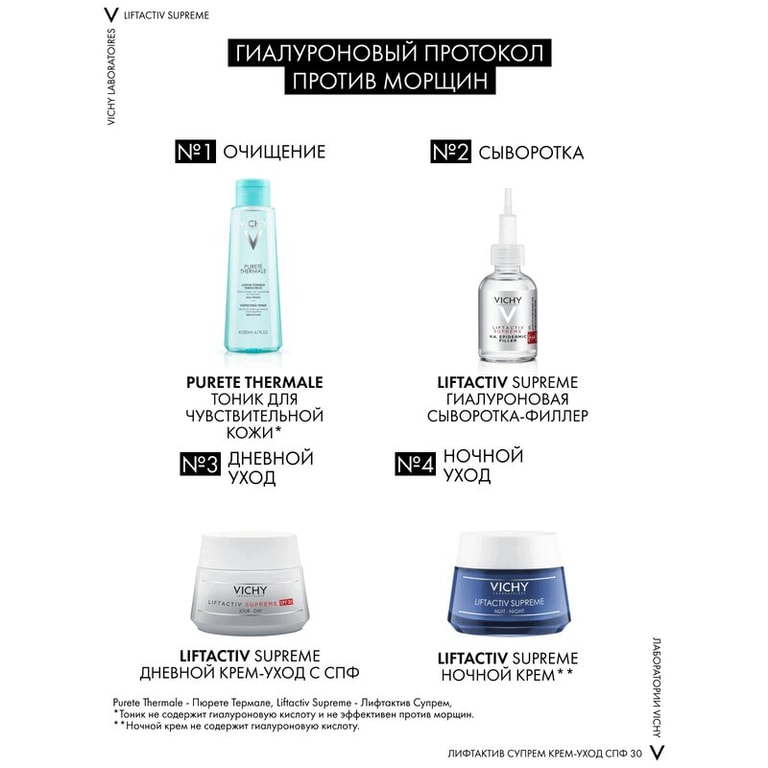 Vichy Liftactiv Supreme Крем дневной против морщин для упругости кожи SPF 30 50 мл