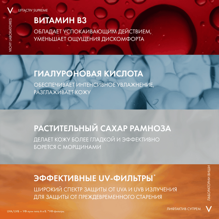 Vichy Liftactiv Supreme Крем дневной против морщин для упругости кожи SPF 30 50 мл