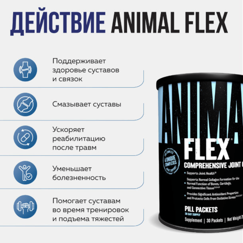 Animal Флекс Глюкозамин Хондроитин MSM таблетки пакетики 30 шт