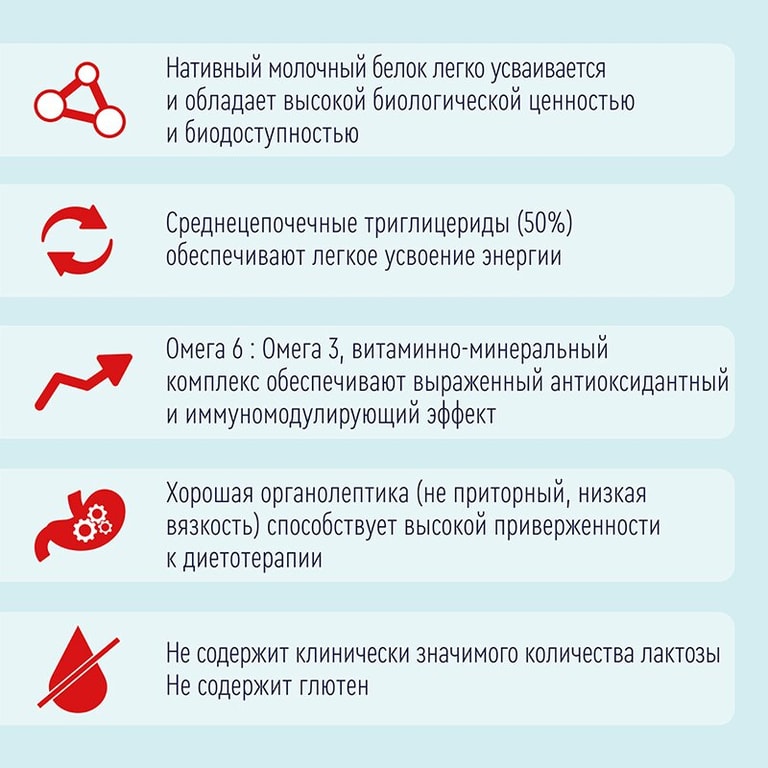 Нутриэн Энергия диетическое лечебное питание Нейтральный вкус 1000 мл