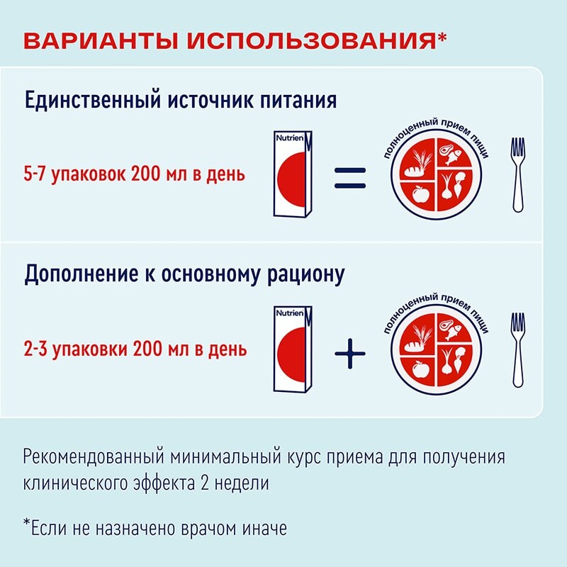 Нутриэн Энергия диетическое лечебное питание Банан 200 мл