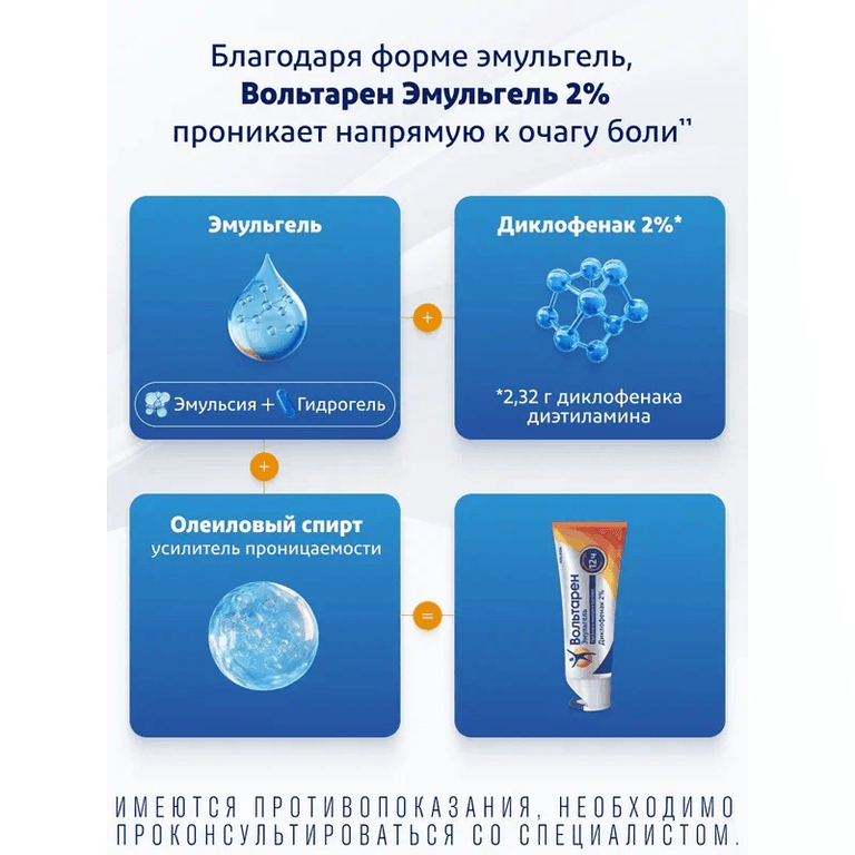 Вольтарен Эмульгель 2% гель для наружного применения 100 г