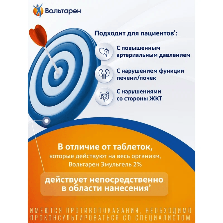 Вольтарен Эмульгель 2% гель для наружного применения 100 г
