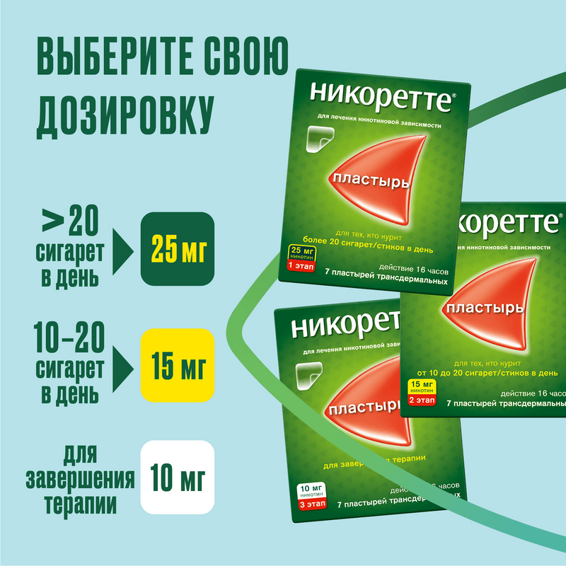 Никоретте 25 мг/16 ч пластырь трансдермальный 1 этап 7 шт