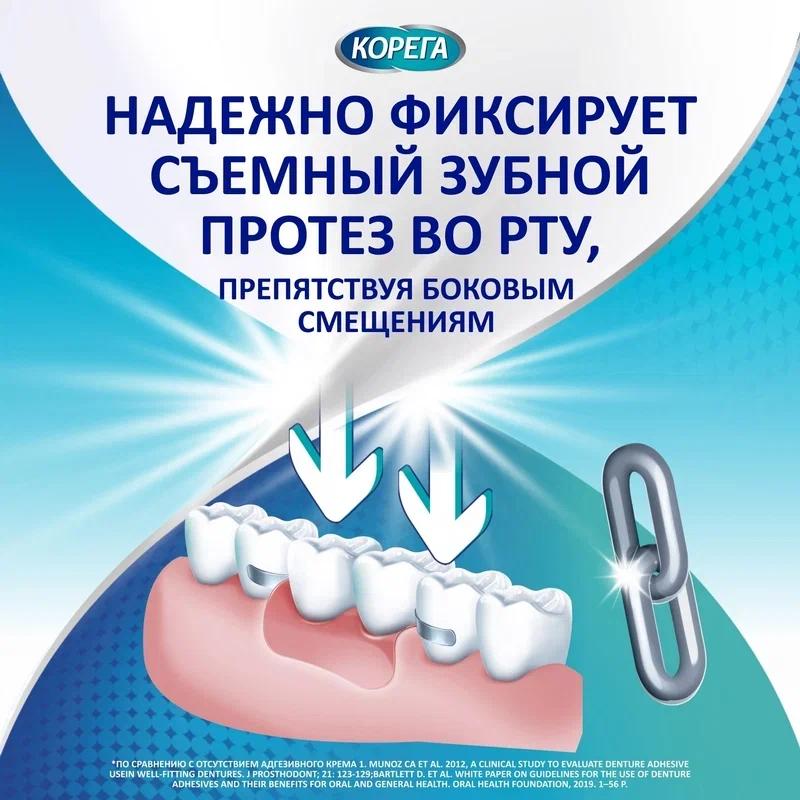 Корега крем для фиксации зубных протезов экстра сильной фиксации 70 г Нейтральный вкус