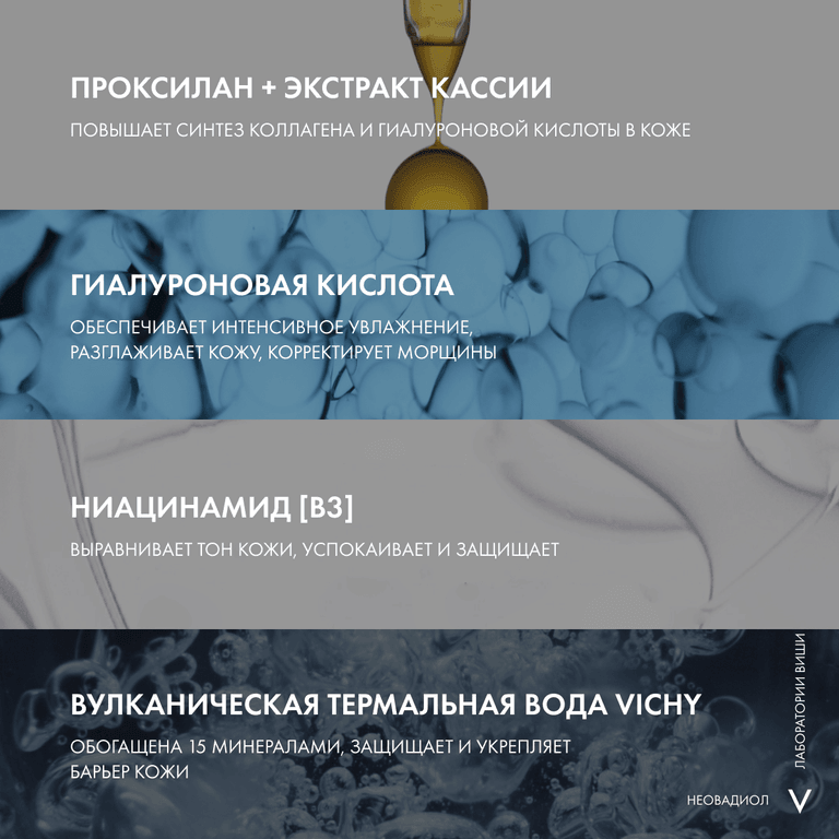 Vichy Neovadiol Дневной антивозрастной лифтинг-крем для нормальной и комбинированной кожи 50 мл