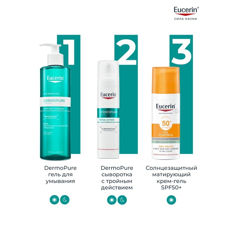 Eucerin DermoPure Сыворотка с тройным действием 40 мл