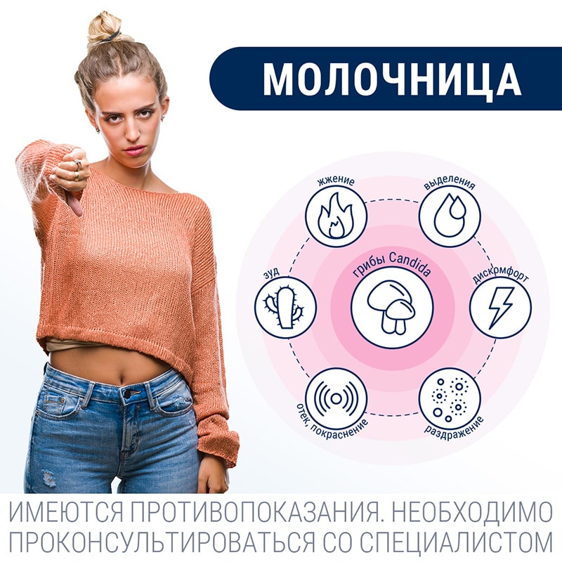 Флюковаг 300 мг суппозитории вагинальные 2 шт