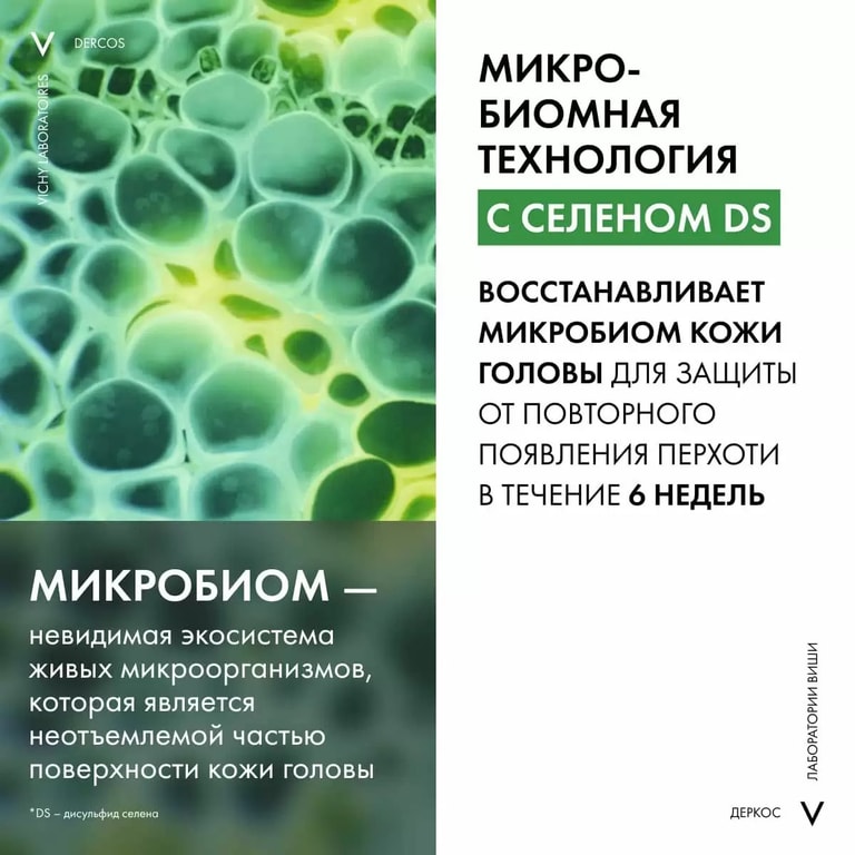Vichy Dercos Шампунь от перхоти для сухих волос Сменный блок 500 мл