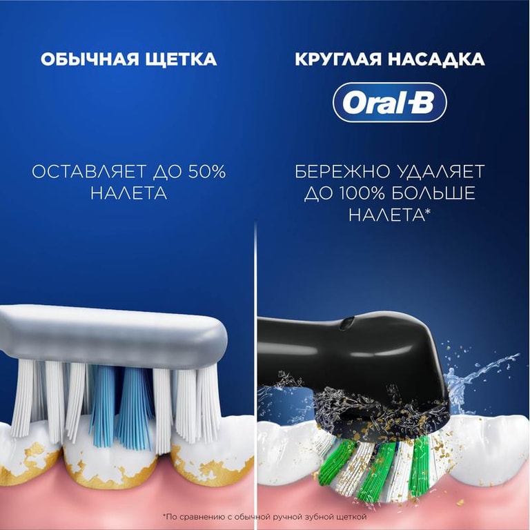 Oral-B Набор Виталити Про Щетка зубная электрическая тип 3708 черный+Нить зубная Эссеншиал Флосс