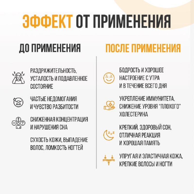Ultrasupps Витамин В Комплекс капсулы 90 шт