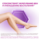 Троксевазин 2% гель для наружного применения 100 г