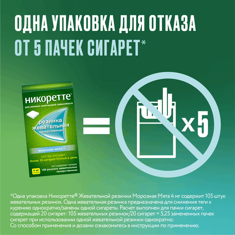 Никоретте 4 мг резинка жевательная лекарственная Морозная мята 105 шт