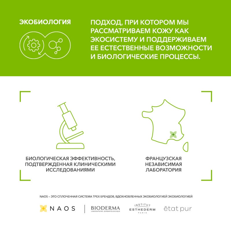 Bioderma Sebium Serum Сыворотка против несовершенств постакне и морщин 30 мл