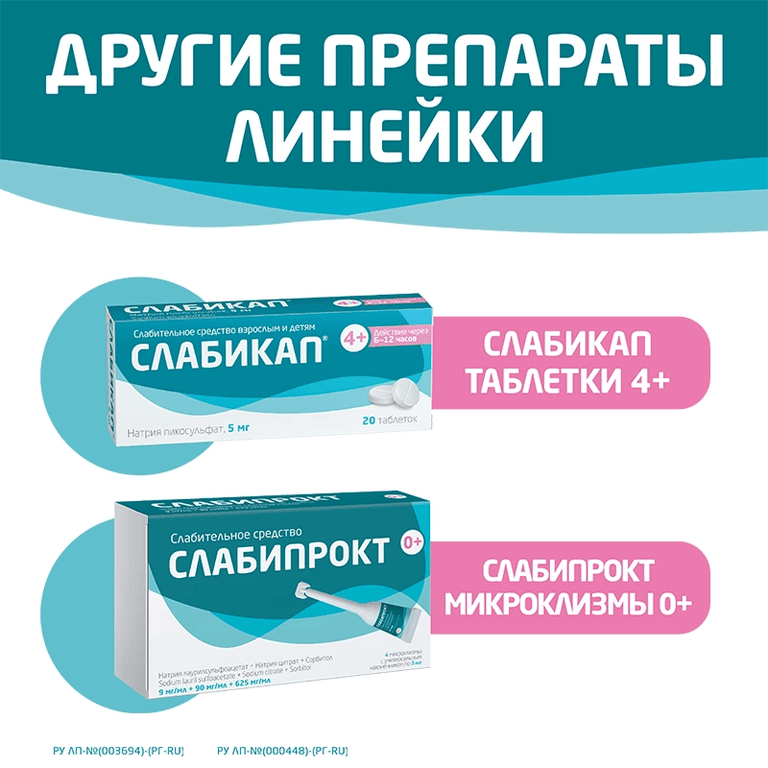 Слабипрокт раствор ректальный микроклизма 5 мл 4 шт