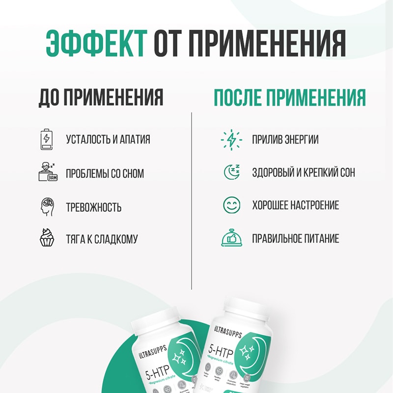 Ultrasupps 5-НТР 5-Гидрокситриптофан капсулы 60 шт