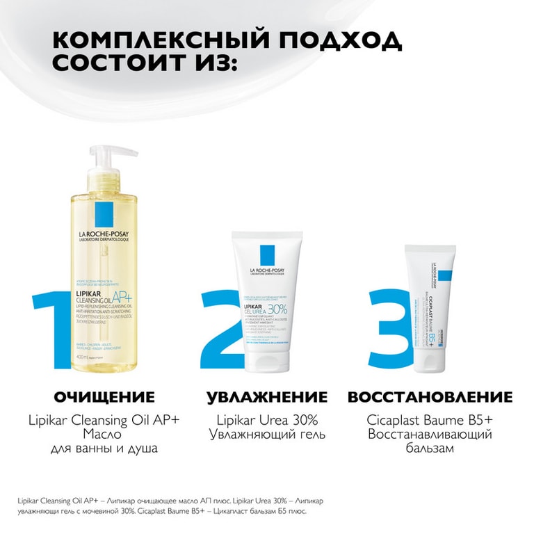 La Roche-Posay Липикар Уреа 30% Гель для сухой кожи увлажняющий 50 мл