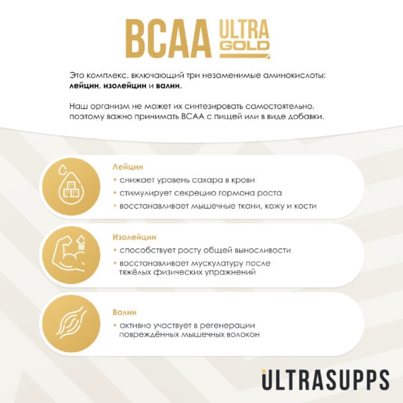 Ultrasupps BCAA 8:1:1 Комплекс аминокислот порошок Фруктовый пунш 300 г