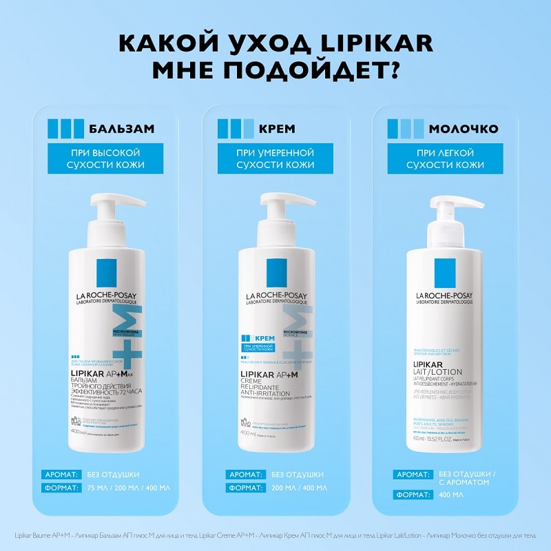La Roche-Posay Lipikar AP+MAX Бальзам тройного действия для сухой очень сухой и склонной к атопии кожи 400 мл