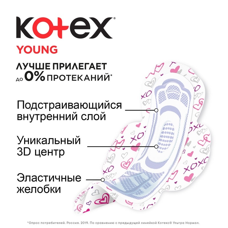 Kotex Young Прокладки гигиенические Нормал 10 шт