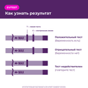 Evitest Plus Тест на беременность тест-полоска 2 шт