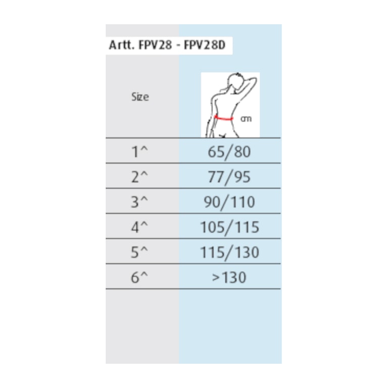 Relaxsan Ortopedica Бандаж послеоперационный для мужчин размер 3