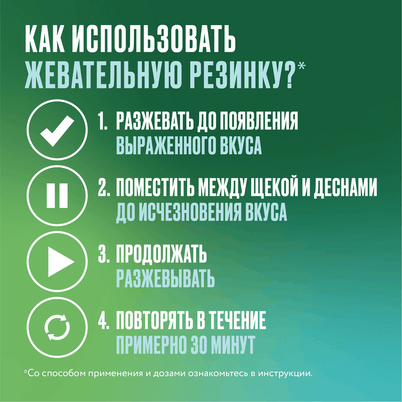 Никоретте 4 мг резинка жевательная лекарственная Свежие фрукты 30 шт