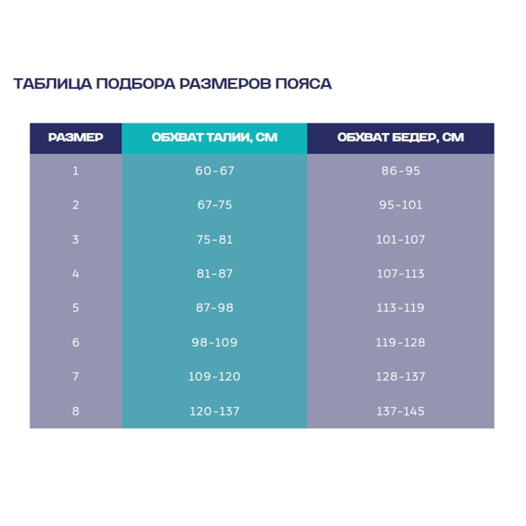 УНГА Пояс эластичный УНГА-РУС лечебно-профилактический размер 5