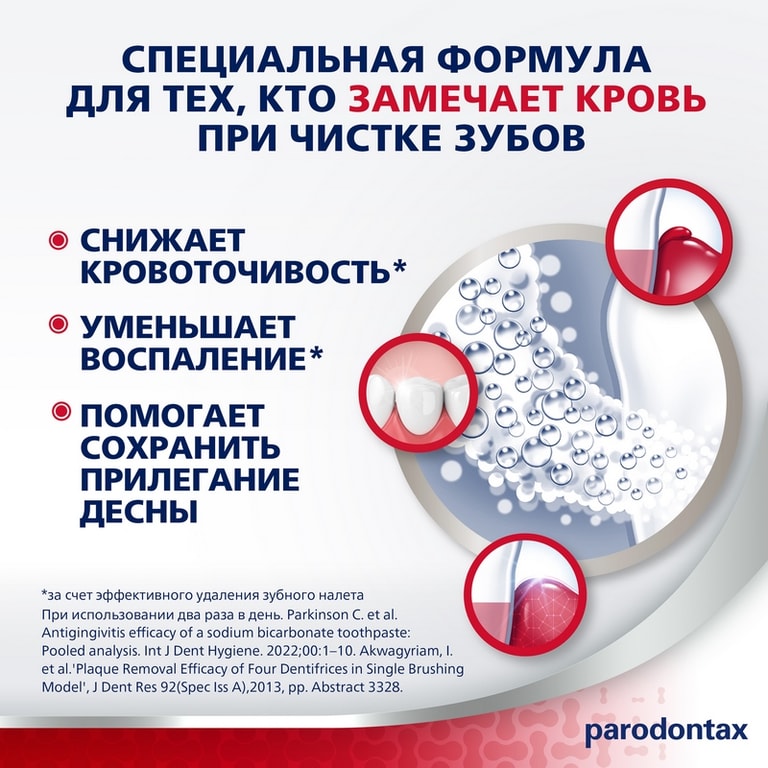Parodontax Зубная паста с фтором 75 мл