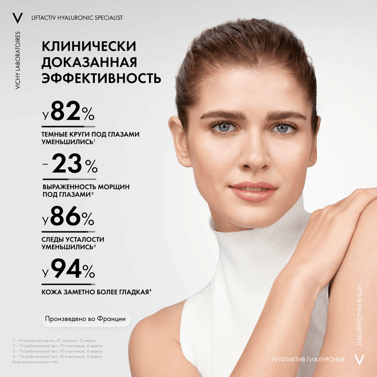 Vichy Liftactiv Supreme Уход за кожей вокруг глаз против морщин и для упругости 15 мл