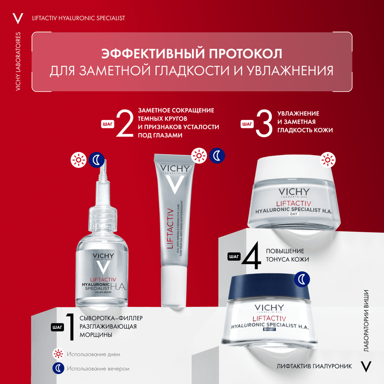 Vichy Liftactiv Supreme Уход за кожей вокруг глаз против морщин и для упругости 15 мл