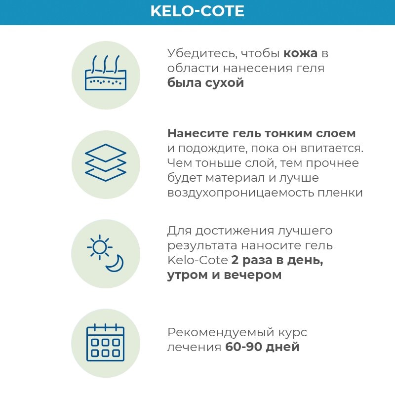 Кело-Кот гель для наружного применения 15 г