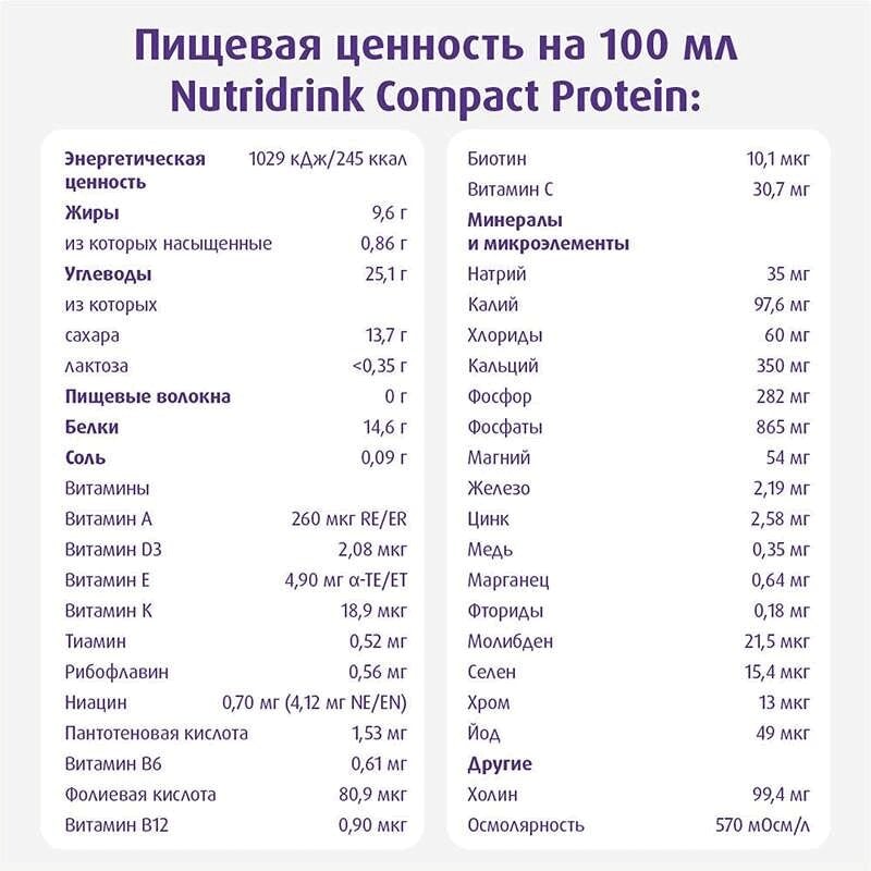 Нутридринк Компакт Протеин лечебное диетическое питание Клубника 125 мл 4 шт