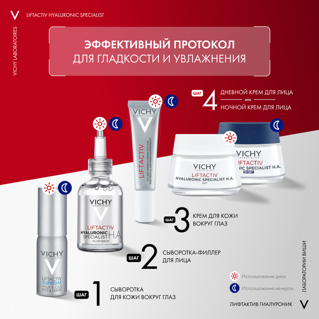 Vichy Liftactiv Крем дневной против морщин для упругости и увлажнения сухой кожи 50 мл