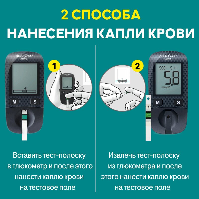 Акку-Чек Актив Тест-полоски для глюкометра 50 шт+50 шт