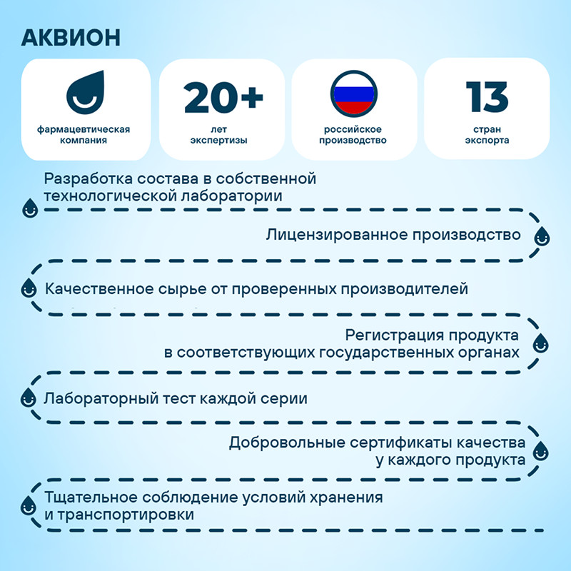 Менсе капсулы 40 шт
