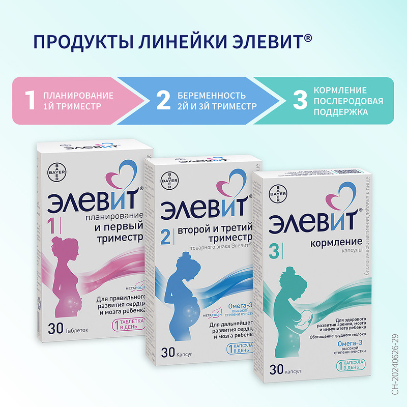 Элевит Кормление капсулы 30 шт
