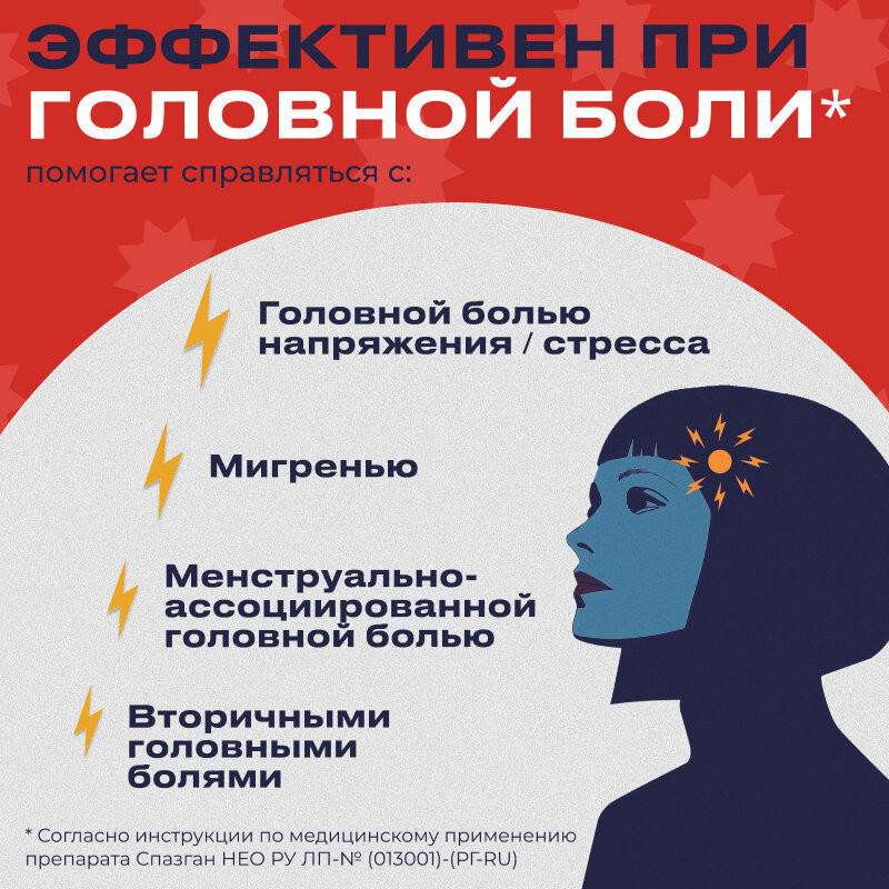 Спазган Нео таблетки 20 шт