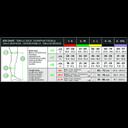 Relaxsan Medicale Чулки антиэмболические с открытым носком Standart 1 класс компрессии размер 3 Белые