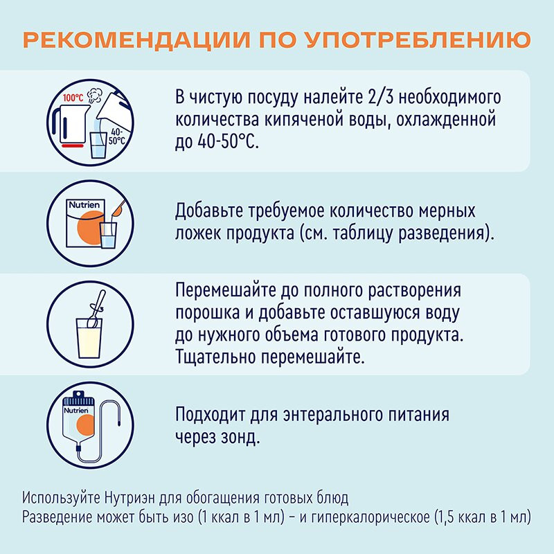 Нутриэн Нефро диетическое лечебное питание Нейтральный вкус 350 г