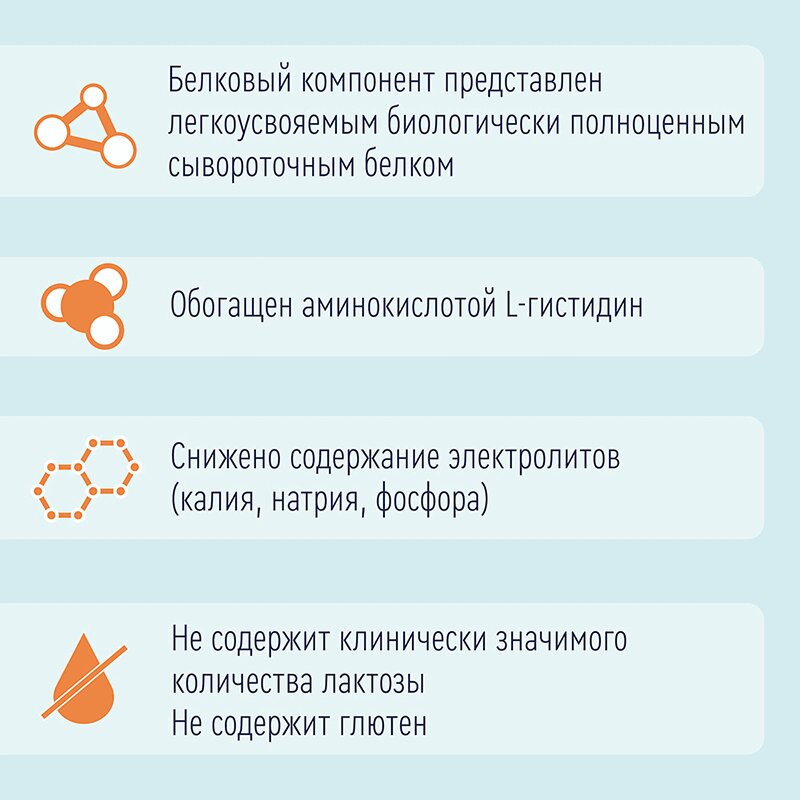 Нутриэн Нефро диетическое лечебное питание Нейтральный вкус 350 г