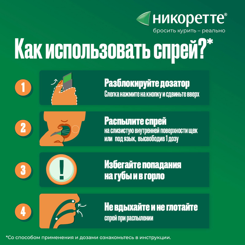 Никоретте 1 мг/доза спрей Фрукты-Мята 150 доз 13,2 мл 2 шт