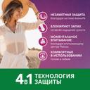 Depend Active-Fit Ultra Mini Прокладки урологические 12 шт