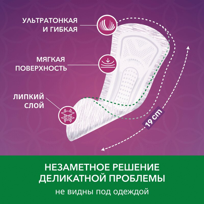 Depend Active-Fit Ultra Mini Прокладки урологические 12 шт