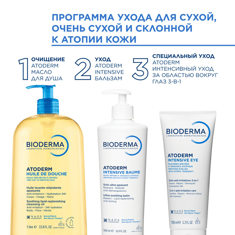 Bioderma Atoderm Интенсив Уход за областью вокруг глаз 3в1 для сухой кожи век 100 мл