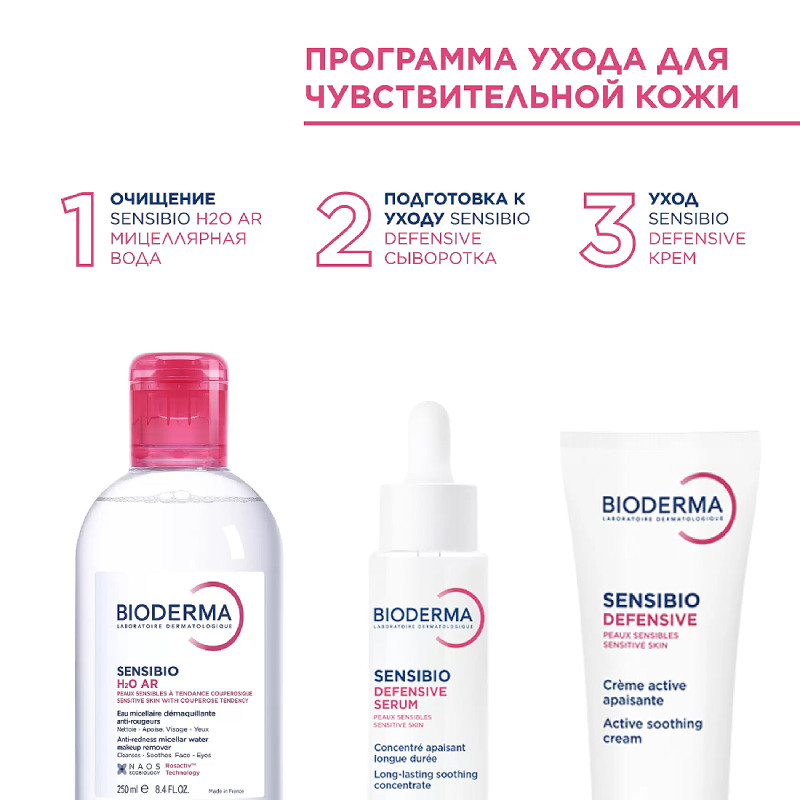 Bioderma Sensibio Вода мицеллярная для кожи лица с покраснениями 250 мл